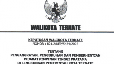 SK Walikota