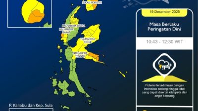 Peringatan dini cuaca wilayah Maluku Utara