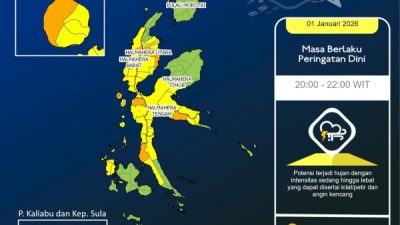 Peringatan dini cuaca oleh BMKG